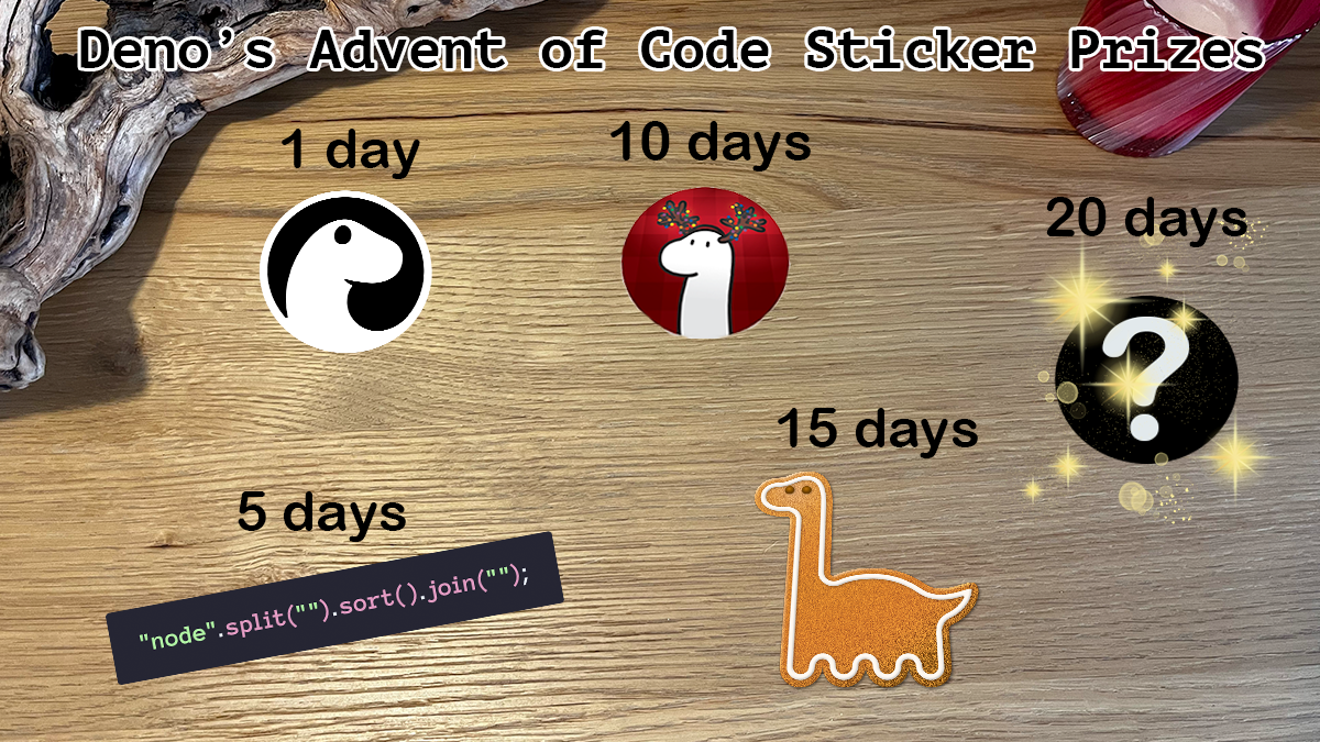 Sticker Prizes for Deno's Advent of Code 2024