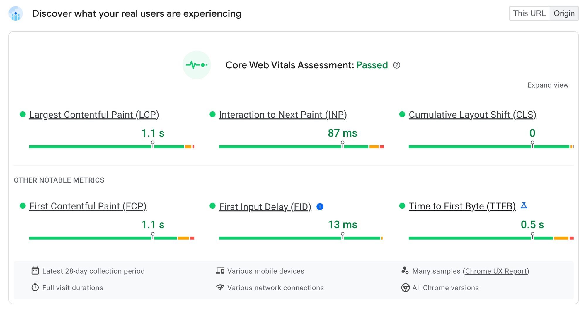 Pagespeed for entire origin of https://jsr.deno.org.cn