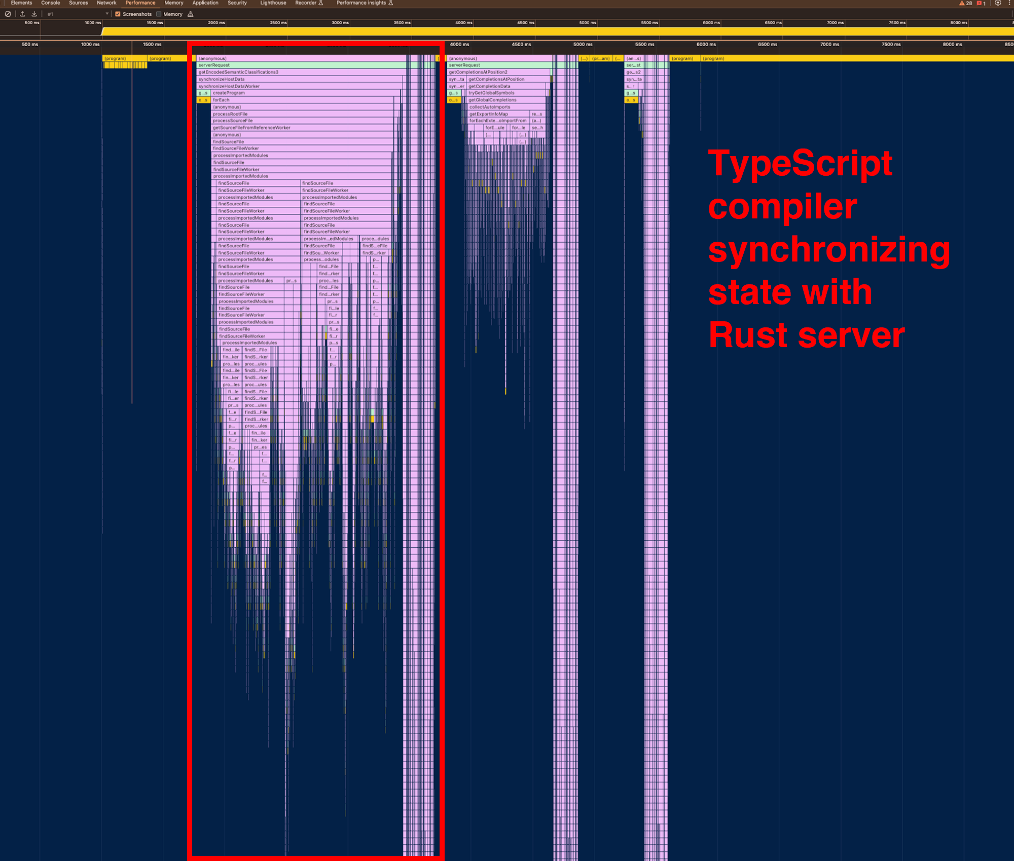 JavaScript flamegraph before optimization